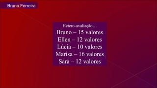 Hetero-avaliação… Bruno – 15 valores Ellen – 12 valores Lúcia – 10 valores Marisa – 16 valores Sara – 12 valores Bruno Ferreira 