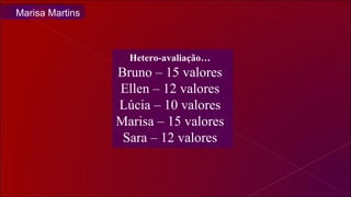 Hetero-avaliação… Bruno – 15 valores Ellen – 12 valores Lúcia – 10 valores Marisa – 15 valores Sara – 12 valores Marisa Martins 