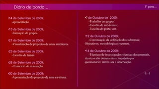14 de Setembro de 2009 :  -apresentação. 15 de Setembro de 2009 : -formação de grupos. 21 de Setembro de 2009 : -Visualização de projectos de anos anteriores. 23 de Setembro de 2009 : -Escolha de temas. 28 de Setembro de 2009 : - Exercício de evacuação. 30 de Setembro de 2009 : -Apresentação do projecto de uma ex-aluna. Diário de bordo… 7  de Outubro de  2009 :  -Trabalho em grupo; -Escolha de sub-temas; -Escolha do porta-voz. 12 de Outubro de 2009 : -Continuação da definição dos subtemas; Objectivos; metodologia e recursos. 14 de Outubro de 2009 : -Técnicas de investigação: técnicas documentais, técnicas não documentais; inquérito por questionário; entrevista e observação.  (…) 1º parte… 