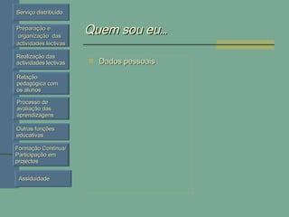 Quem sou eu… Dados pessoais  