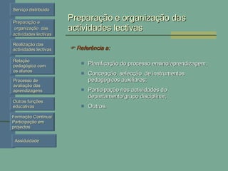 Preparação e organização das actividades lectivas    Referência a: Planificação do processo ensino/aprendizagem; Concepção, selecção  de instrumentos pedagógicos auxiliares; Participação nas actividades do departamento/grupo disciplinar; Outros. 