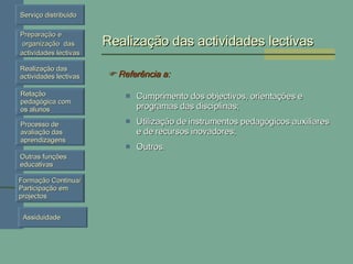 Realização das actividades lectivas    Referência a: Cumprimento dos objectivos, orientações e programas das disciplinas; Utilização de instrumentos pedagógicos auxiliares e de recursos inovadores; Outros. 