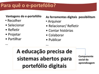 Para quê o e-portefólio?
Vantagens do e-portefólio

• Recolher
• Selecionar
• Refletir
• Projetar
• Partilhar
…

As ferramentas digitais possibilitam

• Arquivar
• Relacionar/ Refletir
• Contar histórias
• Colaborar
• Publicar
…

A educação precisa de
sistemas abertos para
portefólio digitais

Componente
social da
aprendizagem

 