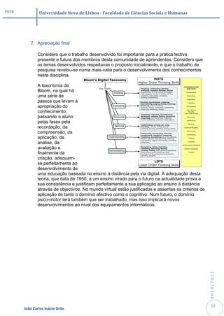 PDTB            Universidade Nova de Lisboa - Faculdade de Ciências Sociais e Humanas




           7. Apreciação final

               Considero que o trabalho desenvolvido foi importante para a prática lectiva
               presente e futura dos membros desta comunidade de aprendentes. Considero que
               os temas desenvolvidos respeitavas o proposto inicialmente, e que o trabalho de
               pesquisa revelou-se numa mais-valia para o desenvolvimento dos conhecimentos
               nesta disciplina.

               A taxonomia de
               Bloom, na qual há
               uma série de
               passos que levam à
               apropriação do
               conhecimento,
               passando o aluno
               pelas fases pela
               recordação, da
               compreensão, da
               aplicação, da
               análise, da
               avaliação e
               finalmente da
               criação, adequam-
               se perfeitamente ao
               desenvolvimento de
               uma educação baseada no ensino à distância pela via digital. A adequação desta
               teoria, que data de 1950, a um ensino virado para o futuro na actualidade prova a
               sua consistência e justificam perfeitamente a sua aplicação ao ensino à distância
               através de objectivos. No mundo virtual estão justificados e assentes os critérios de
               aplicação de tanto o domínio afectivo como o cognitivo. Num futuro, o domínio
               psico-motor terá também que ser trabalhado, mas isso implicará novos
               desenvolvimentos ao nível dos equipamentos informáticos.
                                                                                                       2010/2011




                                                                                                        13
       João Carlos Inácio Grilo
 