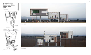 16

École Élémentaire/
École femmes adultes,
Boudib, Maroc
2012

Coupes

A

B

Coupe B-B’

Niveau 2 A’

A

B
B

A’
Niveau 1

Coupe A-A’
B’

 