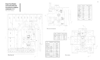 18

Projet Fin d’Études
Université d’Alicante
Execution de complexe
résidentiel, 2013
Plan cotés/ Surfaces

Plan rez-de-chaussée

Plan Sous-sol

Plan toiture

 