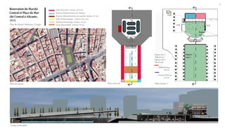 2

Rénovation du Marché
Central et Place du Marché Central à Alicante,
2010
Plan de masse/ Surfaces / Coupe

Salle d’activités. Surface 253 m2
Bureau d’Admistration du Théatre.
Bureau Administration du marché. Surface 52 m2
Salle d’informatique . Surface 66,5 m2
Matériel Scène/loge. Surface 18 m2
Scène démontable. Surface 70 m2

Espace
vert 2

Espace vert 1
2096,45 m2
Espace vert 2
594.25 m2
	
	

Plan de masse

Coupe principale

Plan sous sol

Bibliothèque
90 m2
Cinéma Plein air
45 m2

Plan niveau 1

Espace
vert 1

 