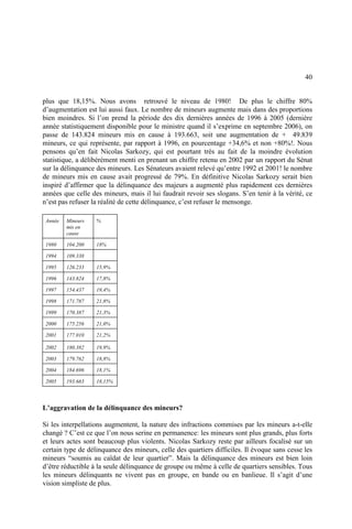 40
plus que 18,15%. Nous avons retrouvé le niveau de 1980! De plus le chiffre 80%
d’augmentation est lui aussi faux. Le nombre de mineurs augmente mais dans des proportions
bien moindres. Si l’on prend la période des dix dernières années de 1996 à 2005 (dernière
année statistiquement disponible pour le ministre quand il s’exprime en septembre 2006), on
passe de 143.824 mineurs mis en cause à 193.663, soit une augmentation de + 49.839
mineurs, ce qui représente, par rapport à 1996, en pourcentage +34,6% et non +80%!. Nous
pensons qu’en fait Nicolas Sarkozy, qui est pourtant très au fait de la moindre évolution
statistique, a délibérément menti en prenant un chiffre retenu en 2002 par un rapport du Sénat
sur la délinquance des mineurs. Les Sénateurs avaient relevé qu’entre 1992 et 2001! le nombre
de mineurs mis en cause avait progressé de 79%. En définitive Nicolas Sarkozy serait bien
inspiré d’affirmer que la délinquance des majeurs a augmenté plus rapidement ces dernières
années que celle des mineurs, mais il lui faudrait revoir ses slogans. S’en tenir à la vérité, ce
n’est pas refuser la réalité de cette délinquance, c’est refuser le mensonge.
Année Mineurs
mis en
cause
%
1980 104.200 18%
1994 109.338
1995 126.233 15,9%
1996 143.824 17,8%
1997 154.437 19,4%
1998 171.787 21,8%
1999 170.387 21,3%
2000 175.256 21,0%
2001 177.010 21,2%
2002 180.382 19,9%
2003 179.762 18,8%
2004 184.696 18,1%
2005 193.663 18,15%
L’aggravation de la délinquance des mineurs?
Si les interpellations augmentent, la nature des infractions commises par les mineurs a-t-elle
changé ? C’est ce que l’on nous serine en permanence: les mineurs sont plus grands, plus forts
et leurs actes sont beaucoup plus violents. Nicolas Sarkozy reste par ailleurs focalisé sur un
certain type de délinquance des mineurs, celle des quartiers difficiles. Il évoque sans cesse les
mineurs “soumis au caïdat de leur quartier”. Mais la délinquance des mineurs est bien loin
d’être réductible à la seule délinquance de groupe ou même à celle de quartiers sensibles. Tous
les mineurs délinquants ne vivent pas en groupe, en bande ou en banlieue. Il s’agit d’une
vision simpliste de plus.
 