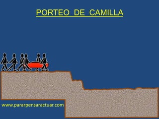 PORTEO DE CAMILLA 
www.pararpensaractuar.com 
 