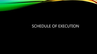 SCHEDULE OF EXECUTION
 