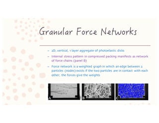 Mesoscale Structures in Networks - Mason A. Porter