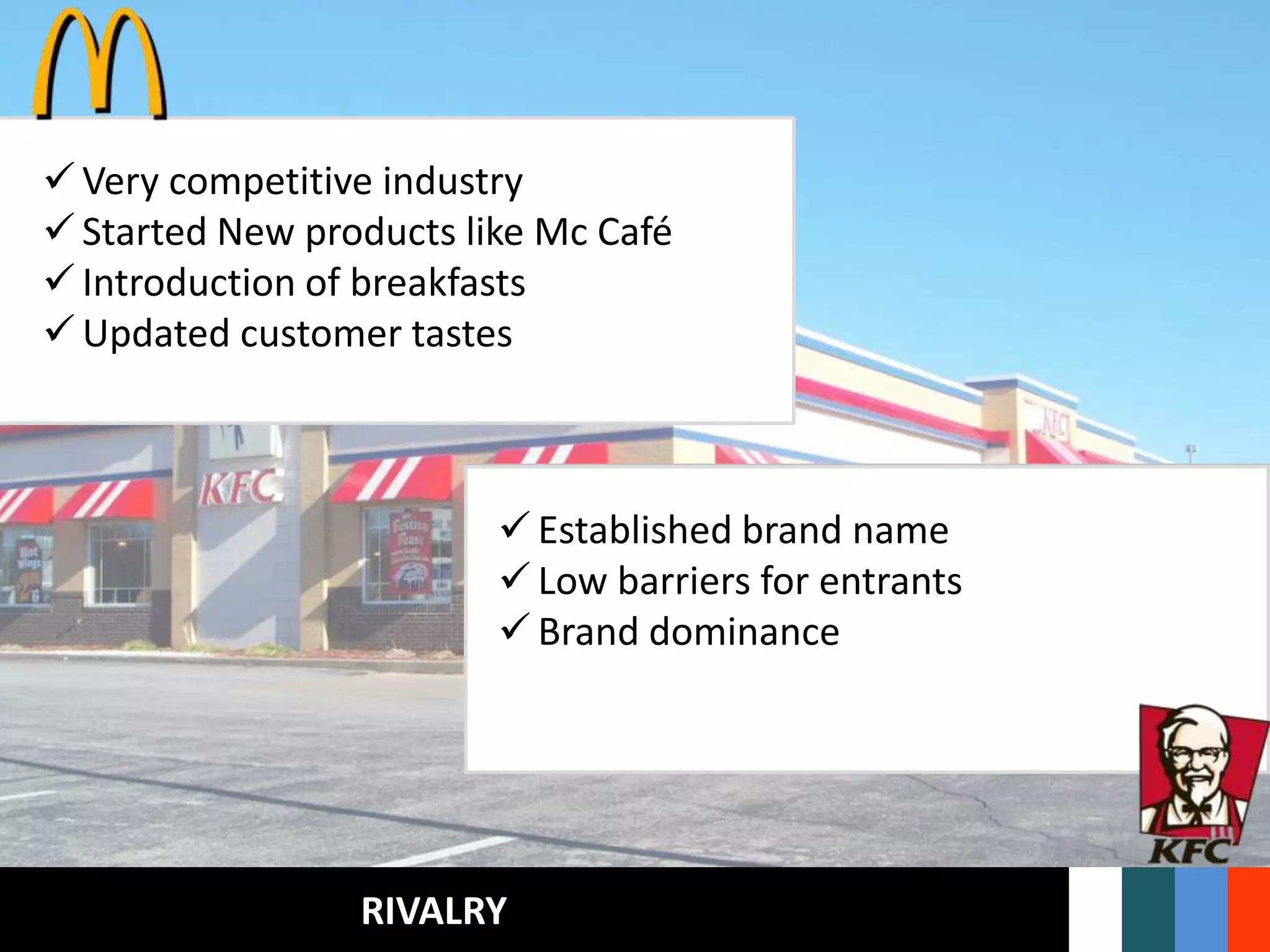 SUPPLIER POWERBUYER POWERTHREAT FROM SUBSTITUTESTHREAT FROM NEW ENTRANTSRIVALRY
 Strong supplier power
 Worlds largest chain
 Many Franchises
 Lower buyer strength
 No choice for customers
 Brand image thru .differentiation
 Many substitutes
 Mc Donalds products
 Lower threat of losing customers
 Competitors like Mc Donalds,
pizza Hut
 Primary products are different
 Cheap substitutes like street food
 And home made food
 Difficult to enter in this business
 Threat of big brands
 High cost of entry
 More costs on research and
development
 Very competitive industry
 Started New products like Mc Café
 Introduction of breakfasts
 Updated customer tastes
 Low rivalry
 Customers wont turn out
 Different target customers
 Strong position
 Lower buyer bargaining power
 Buyers have lesser choices
 High demand from buyers
 Helps local suppliers
 Tight control over expenses
 Fixed Rates
 Too many big giants like
McDonalds, subway etc.
 Established brand name
 Low barriers for entrants
 Brand dominance
 
