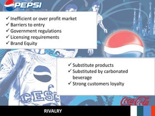 SUPPLIER POWERBUYER POWERTHREAT FROM SUBSTITUTESTHREAT FROM NEW ENTRANTSRIVALRY
 Raw material, labor supply
 Switching costs
 Substitute inputs
 Threat of forward integration
 Putting firms under pressure
 Buyers price sensitivity
 Avail. Of substitutes
 Competing with non price competition
 Rate of industry growth
 Diversity of competitors
 Exit barriers
 Low rivalry amongst existing
competitors
 Rate of growth in industry
 Costs on advertising and innovations
 Lower buyer bargaining power
 Convenience Stores
 Selling through Vending machines
 Higher entry barrier
 Established firms
 Difficult to sustain
 Government regulations
 Well brand name
 Switching to corn syrup
 Price competition
 Low bargaining power
 Lesser Alternatives
 Buyer switching costs
 Perceived level of product
differentiation
 Substitute products
 Substituted by carbonated
beverage
 Strong customers loyalty
 Inefficient or over profit market
 Barriers to entry
 Government regulations
 Licensing requirements
 Brand Equity
 