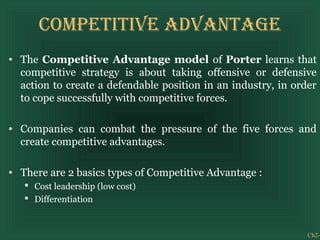 Porter 5 forces model | PPT
