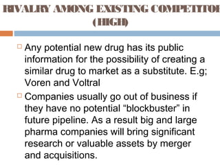 RIVALRY AMONG EXISTING COMPETITOR
(HIGH)
 Any potential new drug has its public
information for the possibility of creating a
similar drug to market as a substitute. E.g;
Voren and Voltral
 Companies usually go out of business if
they have no potential “blockbuster” in
future pipeline. As a result big and large
pharma companies will bring significant
research or valuable assets by merger
and acquisitions.
 