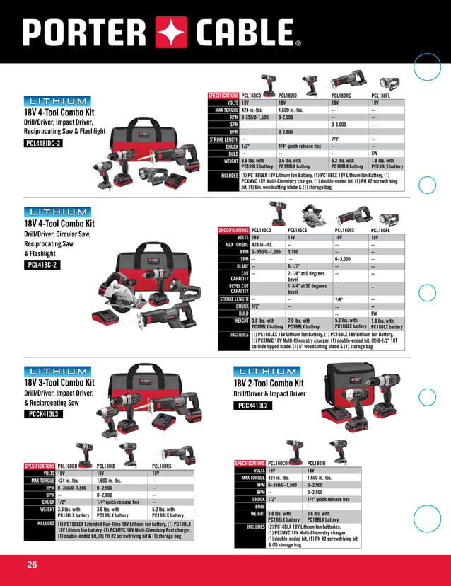 Porter Cable Tools Catalog PDF Woodworking Arts and Crafts