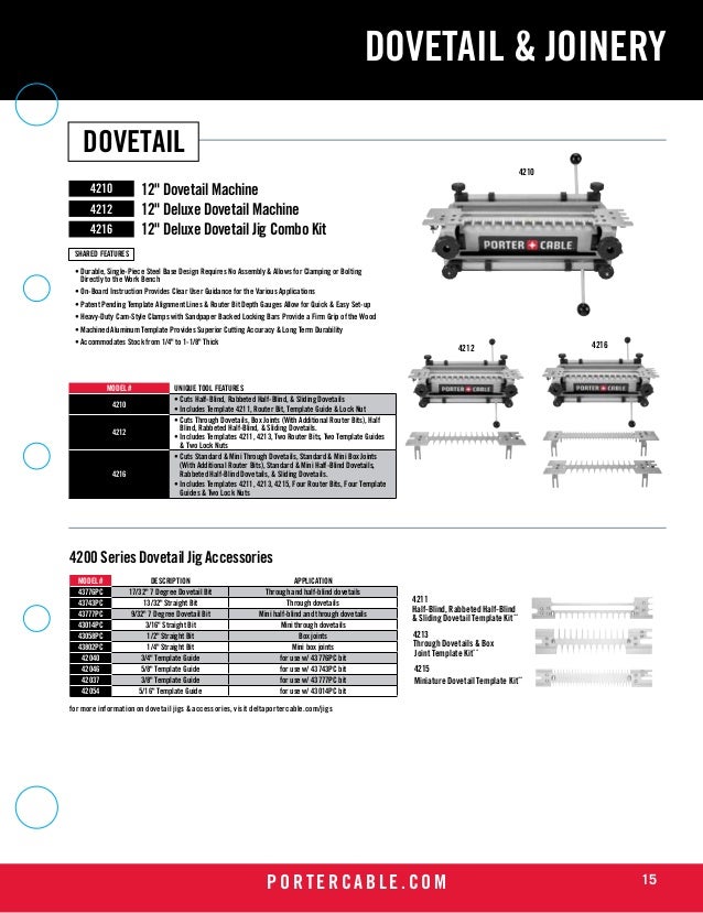 Porter Cable Tools Catalog