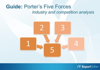 Guide: Porter’s Five Forces
Industry and competition analysis

2
1

3

5

4

 
