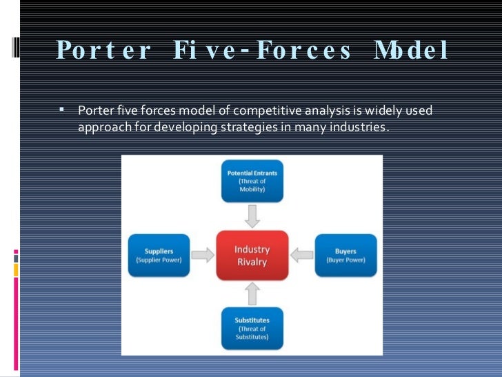 j m smuckers porter 5 forces analysis Others » strategic management 2strategic analysis of the jm smuckers: 6competitive analysis through porter’s five forces 7threat of new. j m smuckers porter 5 forces analysis Others » strategic management 2strategic analysis of the jm smuckers: 6competitive analysis through porter’s five forces 7threat of new.