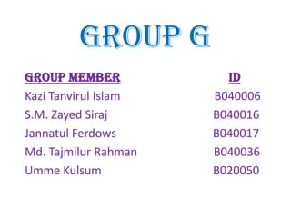 Group G
Group Member            ID
Kazi Tanvirul Islam   B040006
S.M. Zayed Siraj      B040016
Jannatul Ferdows      B040017
Md. Tajmilur Rahman   B040036
Umme Kulsum           B020050
 