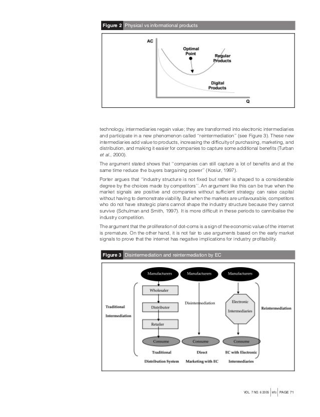 esprit five forces model The five forces is a framework for understanding the competitive forces at work in an industry, and which drive the way economic value is divided among industry actors. esprit five forces model The five forces is a framework for understanding the competitive forces at work in an industry, and which drive the way economic value is divided among industry actors.