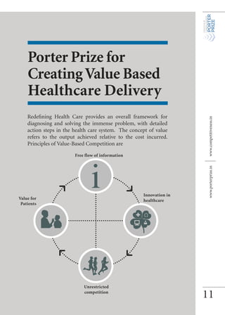 11
Porter Prize for
CreatingValue Based
Healthcare Delivery
diagnosing and solving the immense problem, with detailed
action steps in the health care system. The concept of value
refers to the output achieved relative to the cost incurred.
Value for
Patients
Free flow of information
Innovation in
healthcare
Unrestricted
competition
 