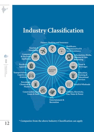 12
enhancing
prosperity
enhancing
prosperity
enhancing
prosperity
enhancing
prosperity
enhancing
prosperity
enhancing
prosperity
enhancing
prosperity
enhancing
prosperity
enhancing
prosperity
enhancing
prosperity
enhancing
prosperity
enhancing
prosperity
Finance, Banking and Insurance
Healthcare,
Pharmaceutical &
Social Assistance
Information, Media,
Telecom & Data
Processing
Education,
Training &
Educational
Services
Retail & Wholesale
Utilities, Electricity,
Gas,Water & Power
Construction, Real
Estate & Steel
Petroleum,
Chemicals &
Plastics
Transportation,
Logistics &
Aviation
Textile &
Apparels
Computer
& Electrical
Appliances
Tourism &
Hospitality
Arts,
Entertainment &
Recreation
Food &
Beverages
 