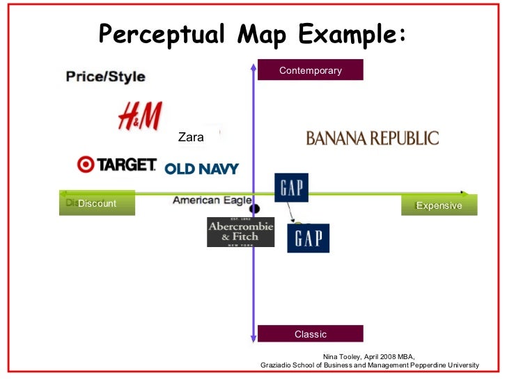 kraft competitive strategy The three 'cs' driving kraft's go-to of portfolio can give kraft a significant competitive advantage as a at heart of kraft foods strategy. kraft competitive strategy The three 'cs' driving kraft's go-to of portfolio can give kraft a significant competitive advantage as a at heart of kraft foods strategy.