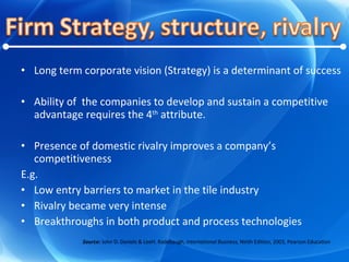 Long term corporate vision (Strategy) is a determinant of success Ability of  the companies to develop and sustain a competitive advantage requires the 4 th  attribute. Presence of domestic rivalry improves a company’s competitiveness E.g. Low entry barriers to market in the tile industry Rivalry became very intense  Breakthroughs in both product and process technologies Source:  John D. Daniels & LeeH. Radebaugh,  International Business,  Ninth Edition, 2003, Pearson Education 