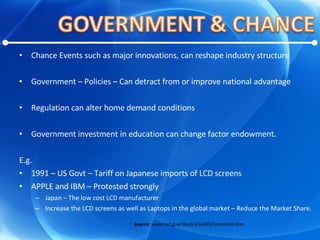 Chance Events such as major innovations, can reshape industry structure Government – Policies – Can detract from or improve national advantage Regulation can alter home demand conditions Government investment in education can change factor endowment. E.g.  1991 – US Govt – Tariff on Japanese imports of LCD screens APPLE and IBM – Protested strongly Japan – The low cost LCD manufacturer Increase the LCD screens as well as Laptops in the global market – Reduce the Market Share. Source:  www.nsf.gov/sbe/srs/s4495/conten3d.htm  