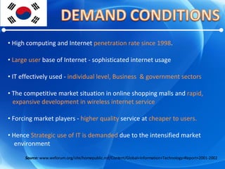 High computing and Internet  penetration rate since 1998 .  Large user  base of Internet - sophisticated internet usage IT effectively used -  individual level, Business  & government sectors The competitive market situation in online shopping malls and  rapid,  expansive development in wireless internet service  Forcing market players -  higher quality  service at  cheaper to users. Hence  Strategic use of IT is demanded  due to the intensified market  environment Source:  www.weforum.org/site/homepublic.nsf/Content/Global+Information+Technology+Report+2001-2002 