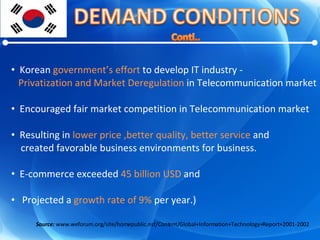 Korean  government’s effort  to develop IT industry -  Privatization and Market Deregulation  in Telecommunication market Encouraged fair market competition in Telecommunication market Resulting in  lower price ,better quality, better service  and  created favorable business environments for business. E-commerce exceeded  45 billion USD  and  Projected a  growth rate of 9%  per year.) Source:  www.weforum.org/site/homepublic.nsf/Content/Global+Information+Technology+Report+2001-2002 