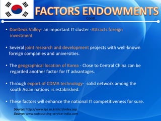 DaeDeok Valley-  an important IT cluster - Attracts foreign  investment Several  joint research and development  projects with well-known  foreign companies and universities. The  geographical location of Korea  - Close to Central China can be  regarded another factor for IT advantages. Through  export of CDMA technology -  solid network among the  south Asian nations  is established. These factors will enhance the national IT competitiveness for sure. Conti.. Source:  http://www.ips.or.kr/ncr/index.asp Source:  www.outsourcing-service-india.com 