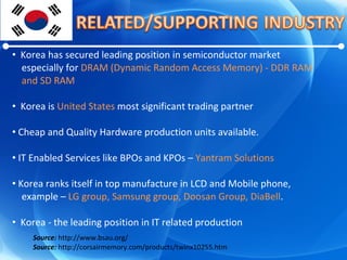 Korea has secured leading position in semiconductor market  especially for  DRAM (Dynamic Random Access Memory) - DDR RAM  and SD RAM Korea is  United States  most significant trading partner Cheap and Quality Hardware production units available.  IT Enabled Services like BPOs and KPOs –  Yantram Solutions Korea ranks itself in top manufacture in LCD and Mobile phone,  example –  LG group, Samsung group, Doosan Group, DiaBell . Korea - the leading position in IT related production Source:  http://www.bsau.org/ Source:  http://corsairmemory.com/products/twinx10255.htm 