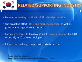 Korea - the  leading position in all IT related production The proactive effort  - R&D and market expansion , as well as  government support are expected. Korean government plans to extend its  financial support  for R&D  especially in 10 core technologies Initiated several huge project with private sectors Source:  http://www.bsau.org/ Source:  http://corsairmemory.com/products/twinx10255.htm 