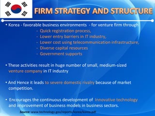 Korea - favorable business environments  - for venture firm through -  Quick registration process, -  Lower entry barriers in IT industry,  -  Lower cost using telecommunication infrastructure,  -  Diverse capital resources  -  Government supports These activities result in huge number of small, medium-sized  venture company  in IT industry And Hence it leads  to severe domestic rivalry  because of market  competition. Encourages the continuous development of  Innovative technology  and improvement of business models in business sectors.  Source:  www.technology.gov/reports/korea/korea.pdf  