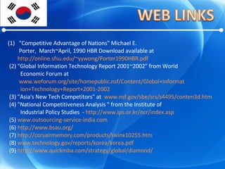 "Competitive Advantage of Nations" Michael E.  Porter,  March~April, 1990 HBR Download available at  http://online.sfsu.edu/~yywong/Porter1990HBR.pdf    (2) "Global Information Technology Report 2001~2002" from World  Economic Forum at        www.weforum.org/site/homepublic.nsf/Content/Global+Informat ion+Technology+Report+2001-2002    (3) "Asia's New Tech Competitors" at  www.nsf.gov/sbe/srs/s4495/conten3d.htm    (4) "National Competitiveness Analysis " from the Institute of  Industrial Policy Studies  -  http://www.ips.or.kr/ncr/index.asp  (5)  www.outsourcing-service-india.com (6)  http://www.bsau.org/ (7)  http://corsairmemory.com/products/twinx10255.htm (8)  www.technology.gov/reports/korea/korea.pdf  (9)  http://www.quickmba.com/strategy/global/diamond/ 