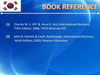 (1) Charles W. L. Hill  &  Arun K. Jain,  International Business,   Fifth Edition, 2006, TATA McGraw-Hill (2)  John D. Daniels & LeeH. Radebaugh,  International Business,   Ninth Edition, 2003, Pearson Education 