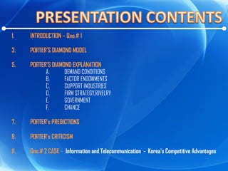 INTRODUCTION – Qno.# 1 PORTER’S DIAMOND MODEL PORTER’S DIAMOND EXPLANATION DEMAND CONDITIONS FACTOR ENDOWMENTS SUPPORT INDUSTRIES FIRM STRATEGY,RIVELRY GOVERNMENT CHANCE PORTER’s PREDICTIONS PORTER’s CRITICISM Qno.# 2 CASE  –  Information and Telecommunication  -  Korea's Competitive Advantages 