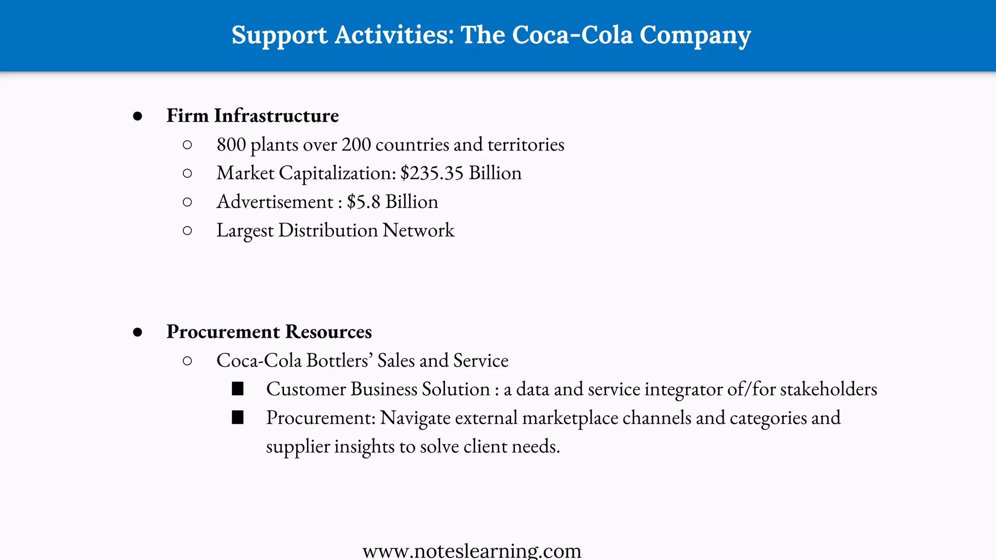 ● Firm Infrastructure
○ 800 plants over 200 countries and territories
○ Market Capitalization: $235.35 Billion
○ Advertisement : $5.8 Billion
○ Largest Distribution Network
● Procurement Resources
○ Coca-Cola Bottlers’ Sales and Service
■ Customer Business Solution : a data and service integrator of/for stakeholders
■ Procurement: Navigate external marketplace channels and categories and
supplier insights to solve client needs.
Support Activities: The Coca-Cola Company
www.noteslearning.com
 