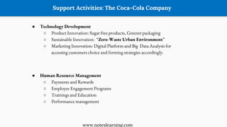 ● Technology Development
○ Product Innovation: Sugar free products, Greener packaging
○ Sustainable Innovation: “Zero-Waste Urban Environment”
○ Marketing Innovation: Digital Platform and Big Data Analysis for
accessing customers choice and forming strategies accordingly.
● Human Resource Management
○ Payments and Rewards
○ Employee Engagement Programs
○ Trainings and Education
○ Performance management
Support Activities: The Coca-Cola Company
www.noteslearning.com
 