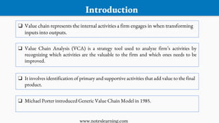 Introduction
❑ Value chain represents the internal activities a firm engages in when transforming
inputs into outputs.
❑ Value Chain Analysis (VCA) is a strategy tool used to analyze firm’s activities by
recognizing which activities are the valuable to the firm and which ones needs to be
improved.
❑ It involves identification of primary and supportive activities that add value to the final
product.
❑ Michael Porter introduced Generic Value Chain Model in 1985.
www.noteslearning.com
 