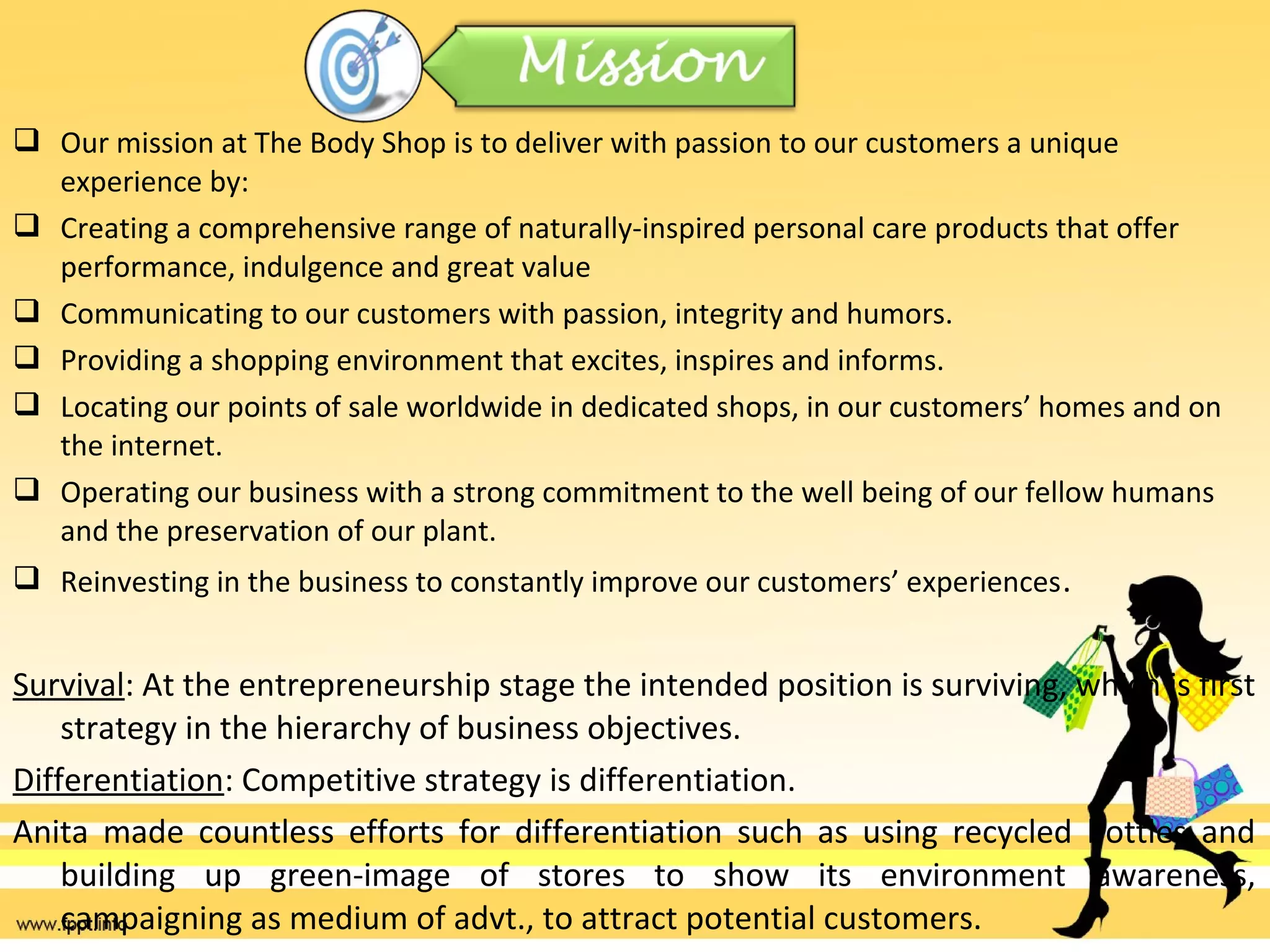 Porter's 5 forces_Body Shop!! | PPT