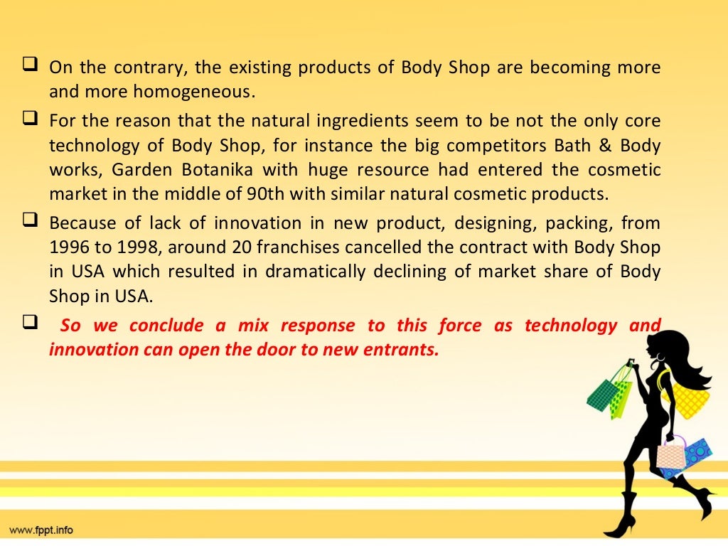 Porter's 5 forces_Body Shop!!