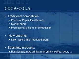 Porter's 5 Force Model