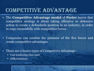 Porter's 5 Force Model