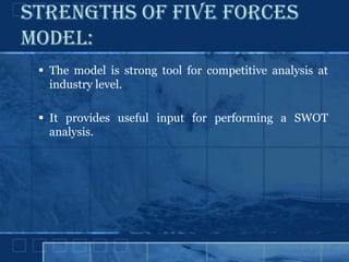 Porter's 5 Force Model