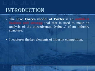 Porter's 5 Force Model