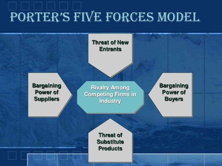monopoly and the porter s five forces model Definition: the porter’s five forces is a broadly used model in business that refers to the five important factors that drive a firm’s competitive position within an industry. monopoly and the porter s five forces model Definition: the porter’s five forces is a broadly used model in business that refers to the five important factors that drive a firm’s competitive position within an industry.