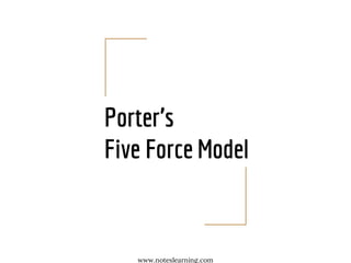 Porter’s
Five Force Model
www.noteslearning.com
 